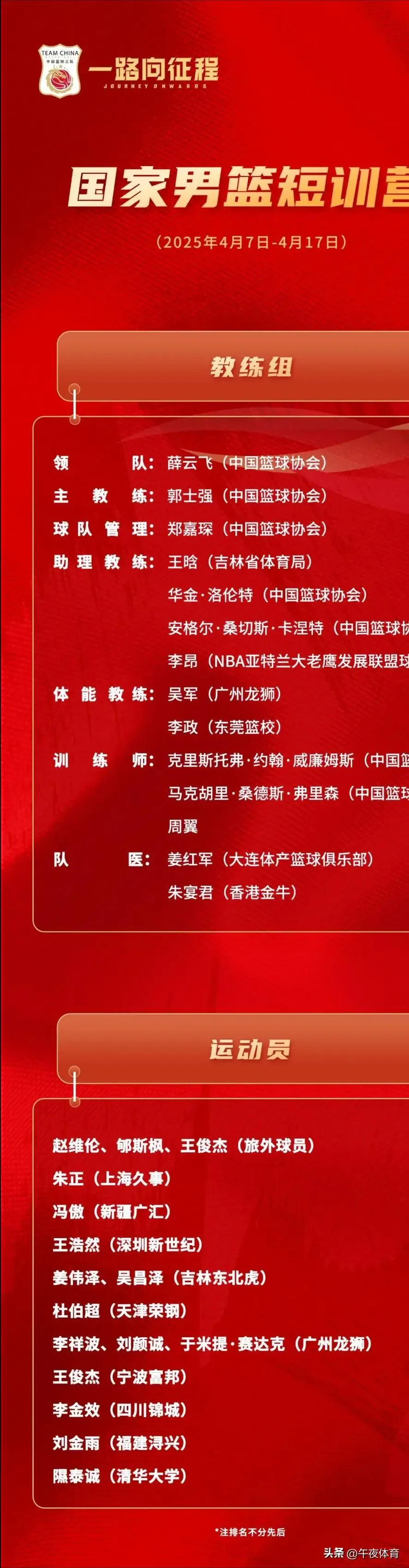 篮球力量训练计划表图片_1